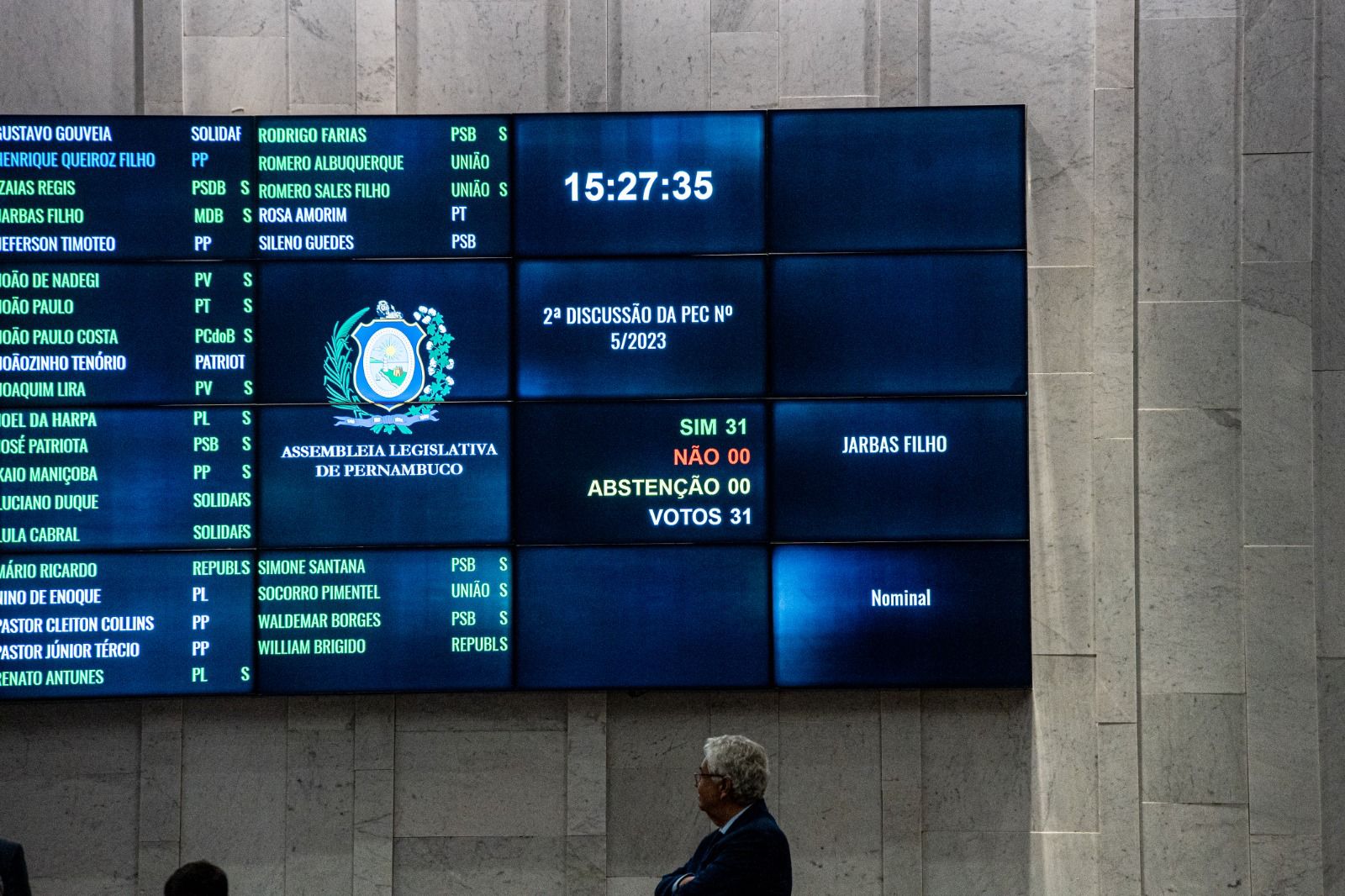pec-que-altera-idade-maxima-para-disputa-dos-cargos-de-conselheiro-e-desembargador-do-estado-e-aprovada-na-alepe